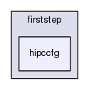 examples/firststep/hipccfg