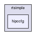 examples/rtsimple/hipccfg